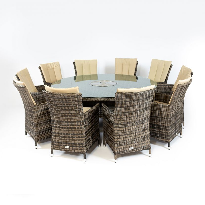Deal Detail