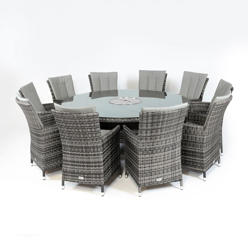 Deal Detail