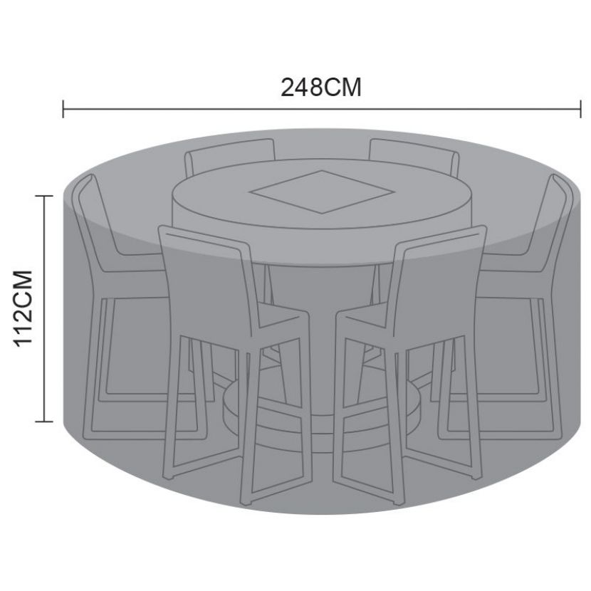 Deal Detail