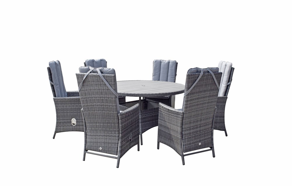 Deal Detail