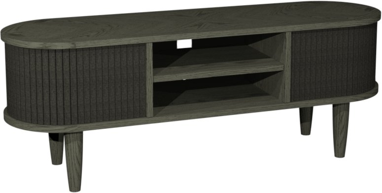 Deal Detail