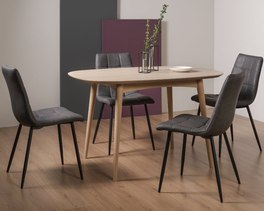 Deal Detail