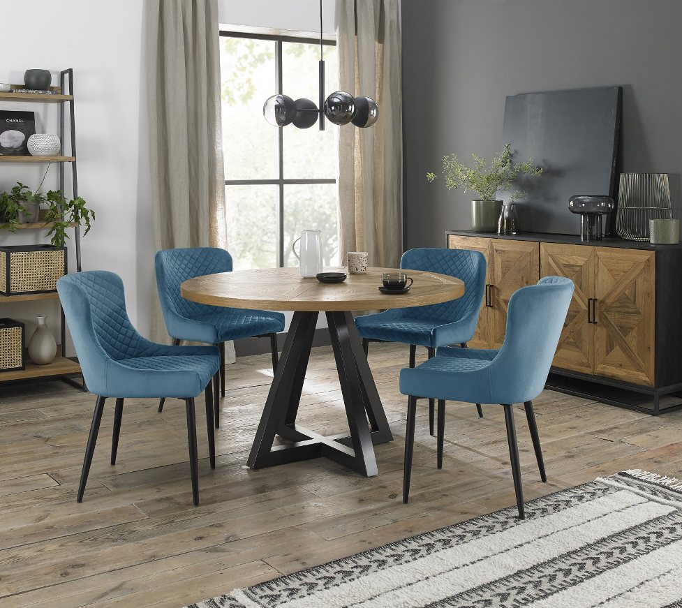 Deal Detail