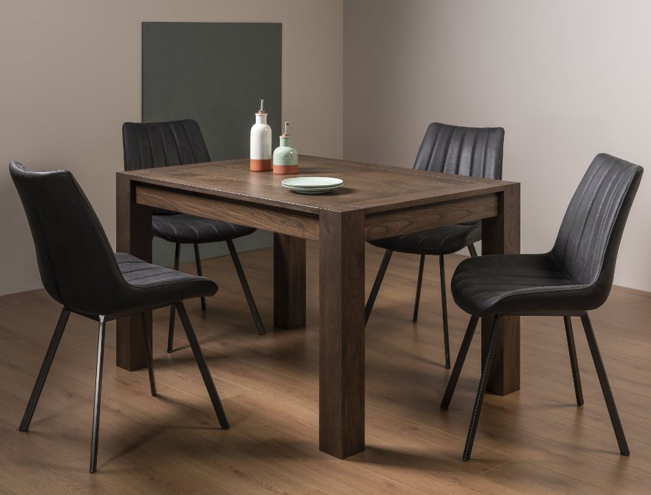 Deal Detail