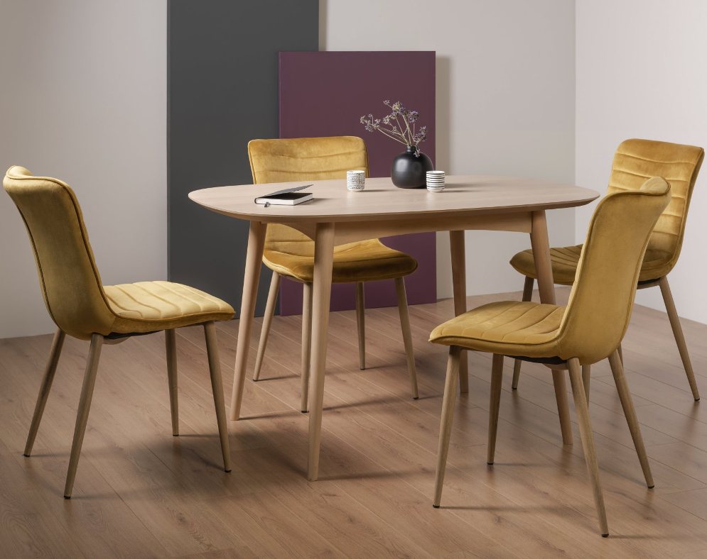 Deal Detail
