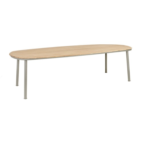 Deal Detail