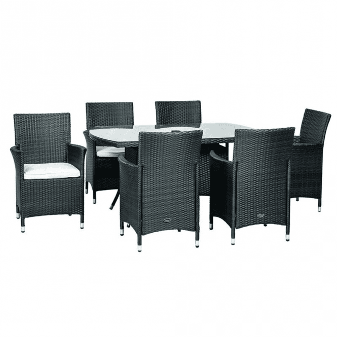 Deal Detail