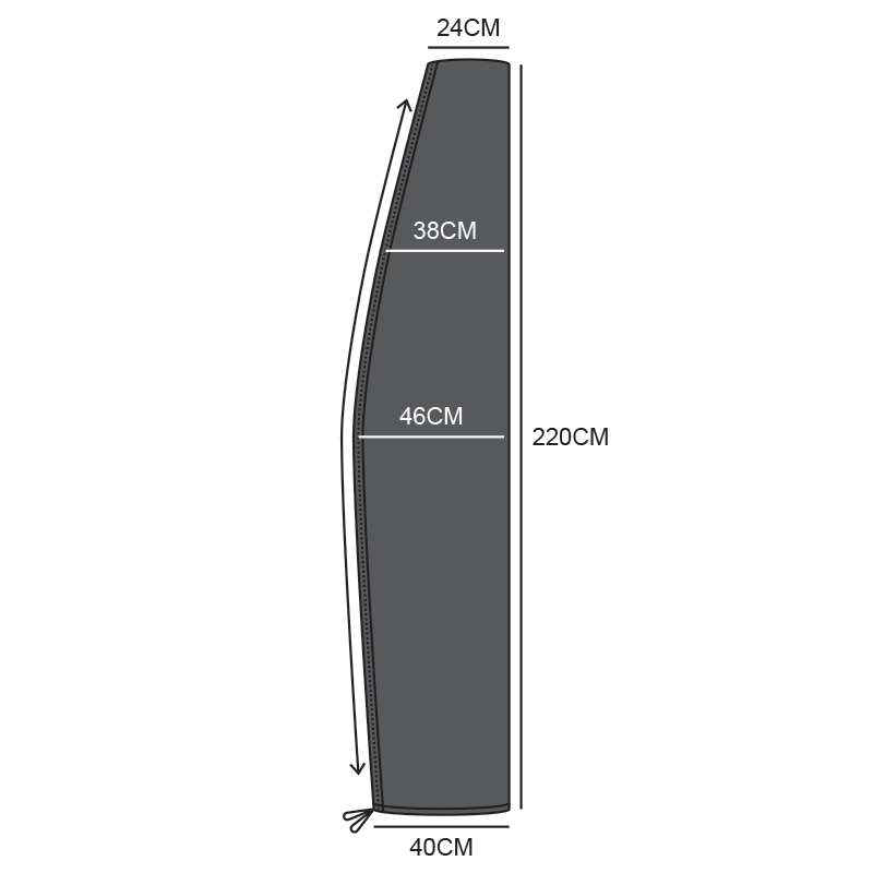 Deal Detail