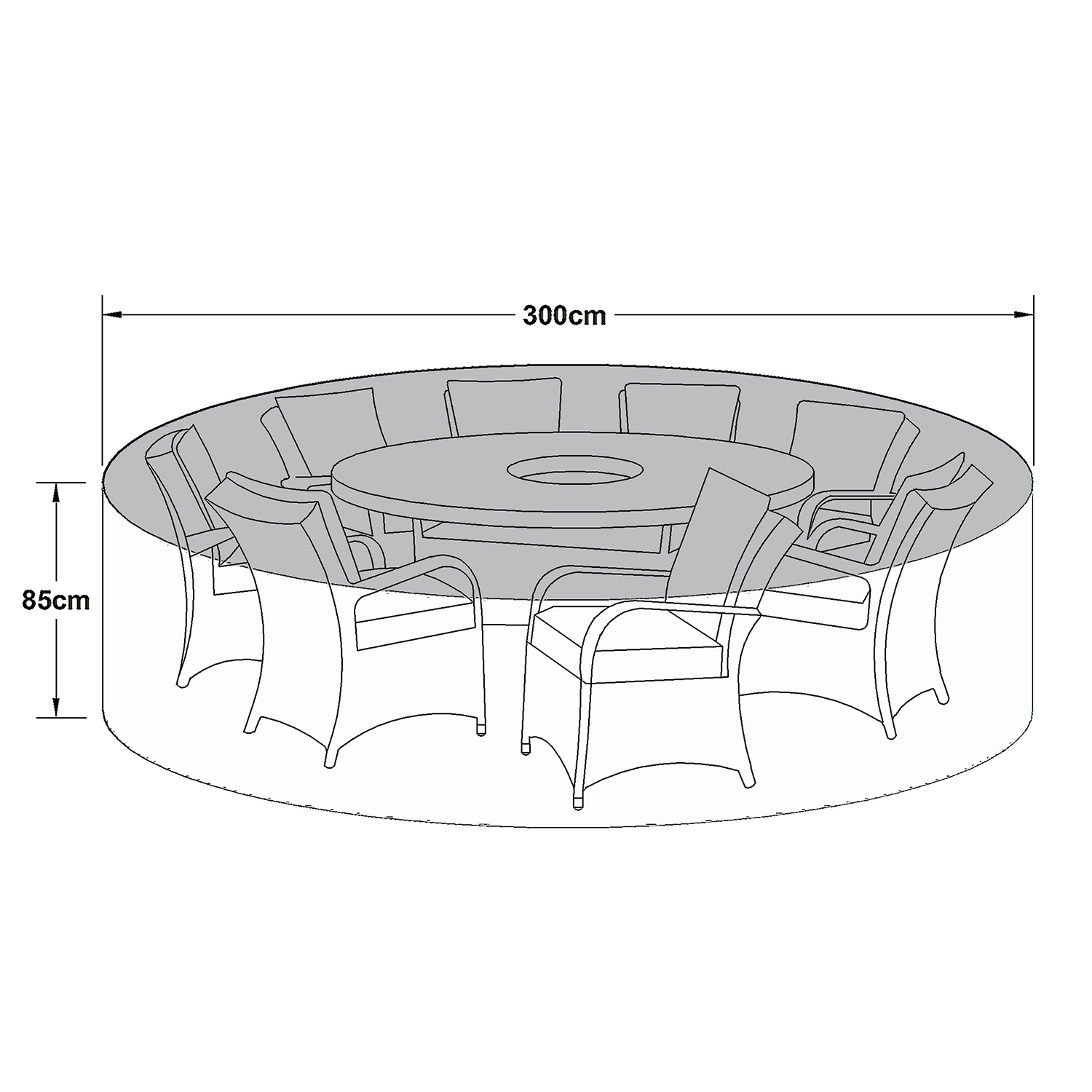 Deal Detail