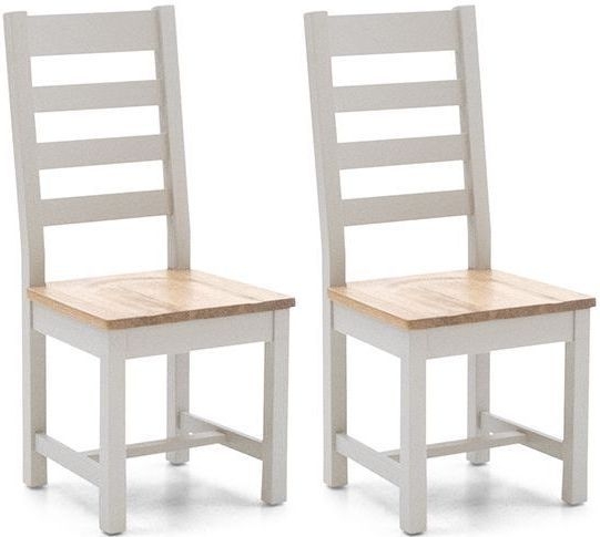 Deal Detail