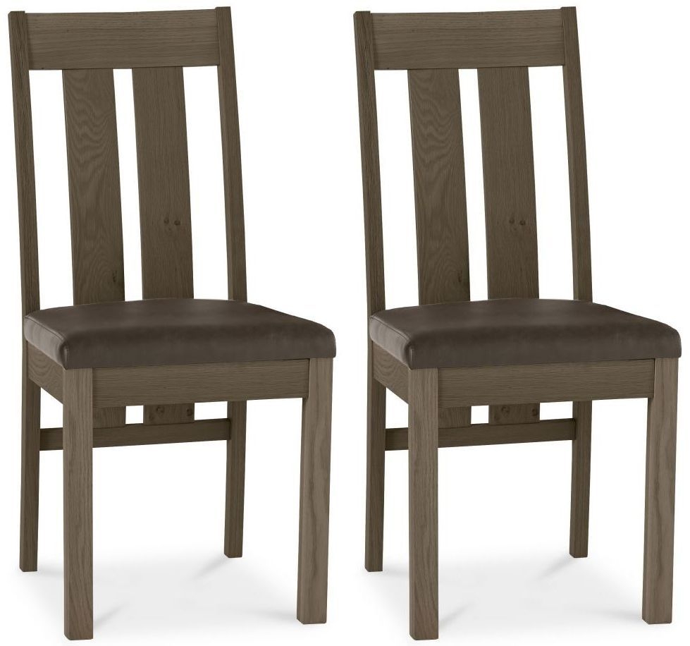 Deal Detail