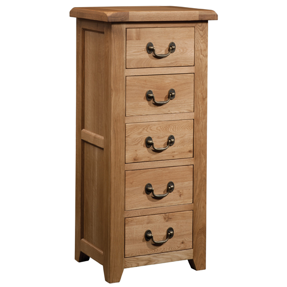 Deal Detail