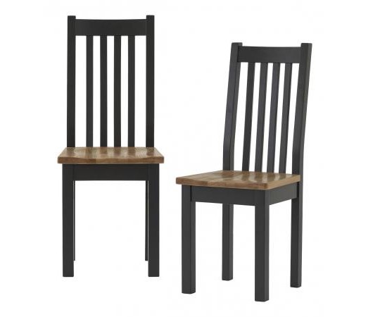 Deal Detail