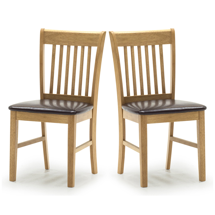 Deal Detail
